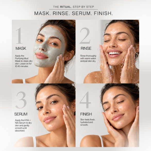 A four-step skincare routine graphic showing a woman applying, rinsing, and finishing a mask treatment. The steps are labeled 1 MASK, 2 RINSE, 3 SERUM, and 4 FINISH, with text describing the actions and product types.
