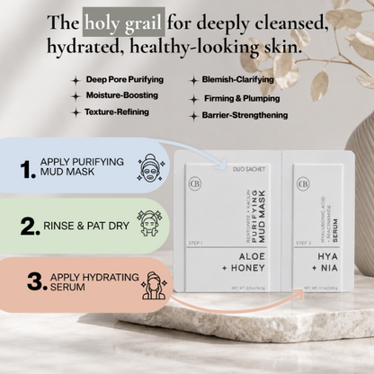 A skincare routine infographic showing a duo sachet of Purifying Mud Mask and Hyaluronic Acid Serum. The graphic outlines three steps: applying the purifying mud mask, rinsing and pat drying, and applying the hydrating serum.