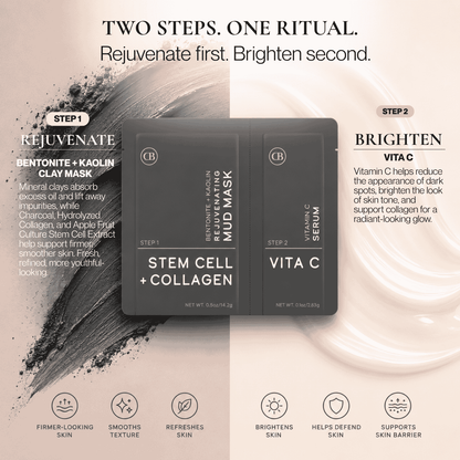 Two dark gray skincare mask boxes labeled STEM CELL + COLLAGEN and VITA C, shown on a beige background with text describing a two-step ritual. 