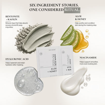 A skincare infographic on a light beige background detailing the ingredients of a Duo Sachet Mask.