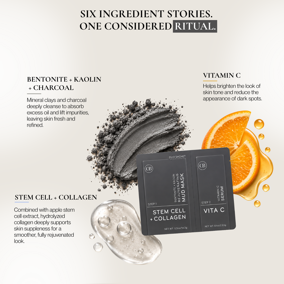 Duo Sachet Rejuvenating